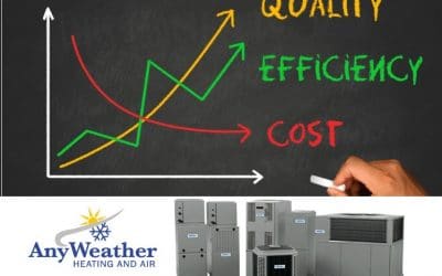 7 WAYS TO OPTIMIZE YOUR HVAC SYSTEM