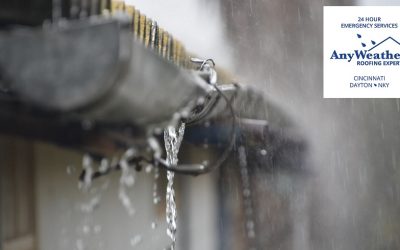 HOW TO BE SURE YOUR GUTTERS CAN HANDLE SPRING RAINS