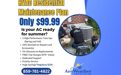 $99 HVAC Maintenance Plan Special